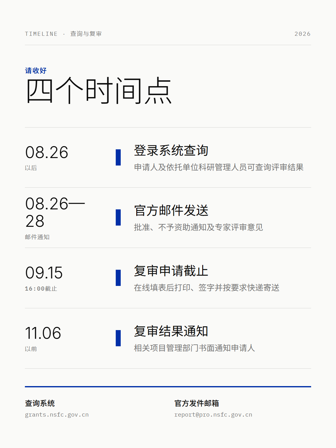 wechat-body-02-timeline.png